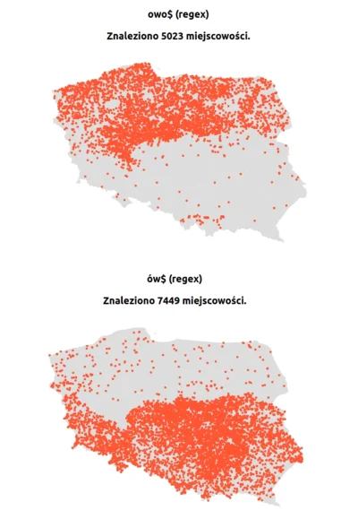 Niukron - Ktoś zna genezę takiego rozmieszczenia końcówek tych konkretnych nazw? Idea...