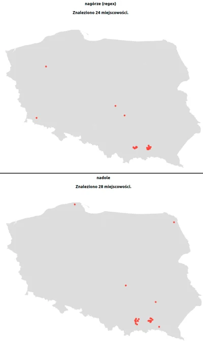 976497 - Tam się pewnie lubią jak Toruń z Bydgoszczą i jak Gdynia z Gdańskiem