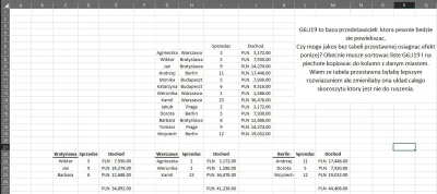 marekrocki - #excel