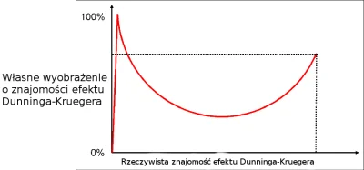 gupi_kaowiec - Nie mogłem się powstrzymać ;)