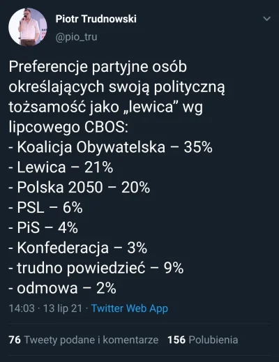Probz - Lewica w Polsce to xD

#antykapitalizm #lewica #socdem #polityka