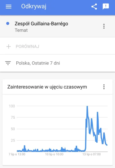 wojtas_mks - Portal "Polityka w sieci" pisze: Program #SzczepimySię będzie napotykał ...