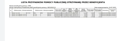 krash - @NaglyAtakGlazurnika: @mroz3: Blogerzy też dostają dofinansowanie przez covid...