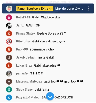 BDJQP - Jakoś mało spermiarsko dzisiaj, chyba że nie trafiłem w dobry moment czatu 
...