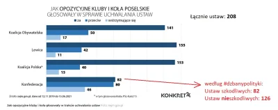 qluch - #dzbanypolityki idą dzisiaj po bandzie ( ͡° ͜ʖ ͡°)

Właśnie się dowiedziałe...