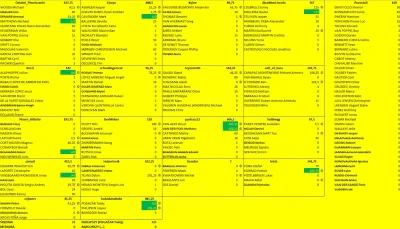 AbaddonLincoln - 18 etapów i całe góry minęły. Chyba nikt nie ma wątpliwości, kto jes...