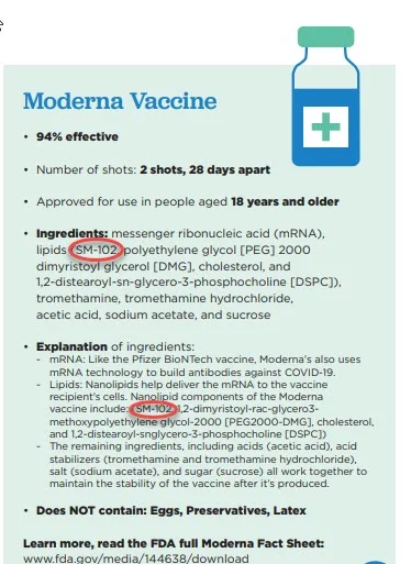 Verdino - Connecticut Department of Public Health opublikował listę składników dla Mo...