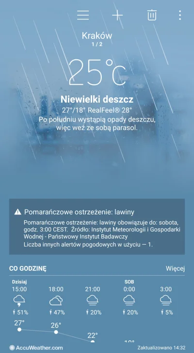 Hemul - #krakow #burza #pogoda
No niezłe ostrzeżenie mi sie wyświetlilo...