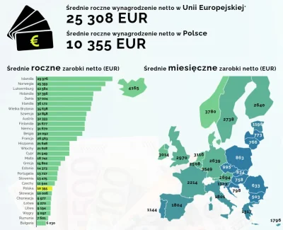 karol1213 - @krzywy_odcinek: @jaskins: