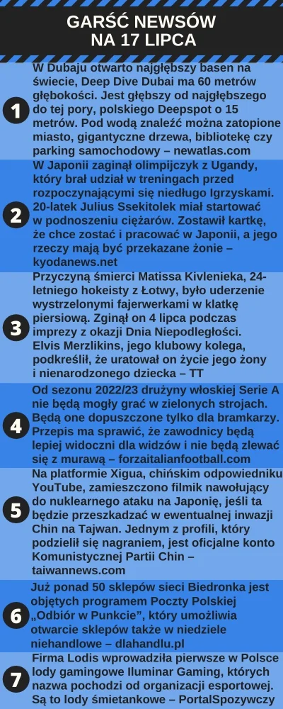 urarthone - Zapraszam na Garść newsów na 17 lipca #garscnewsow

Dziś m.in Najgłębsz...
