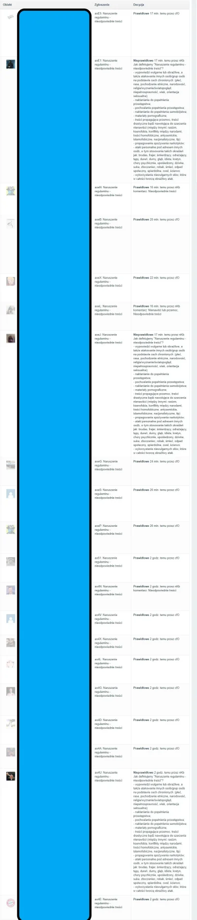 1.....2 - Wspaniały to był wyścig, a banowanie rasistowskich dzbanów jeszcze lepsze. ...