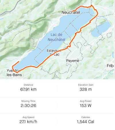 muhfugga - 458 278 + 68 = 458 346

 No trochę niedosyt bo nieprzygotowany złapałem gu...