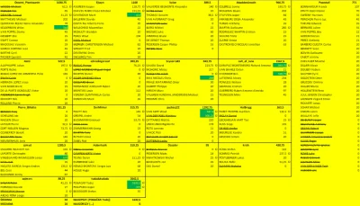 AbaddonLincoln - Próbował puchacz, próbował Ejszyn, a Piwniczanin kierował całkiem li...