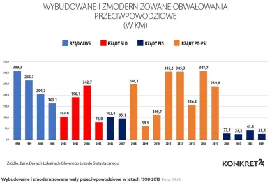 Kempes - #polska #bekazpisu #bekazlewactwa

Zbieranie kasy na 500+ ze wszystkich możl...