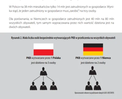 Orteus - Kiedyś fundacja Pomyśl o przyszłości opublikowała fajne opracowanie poruszaj...