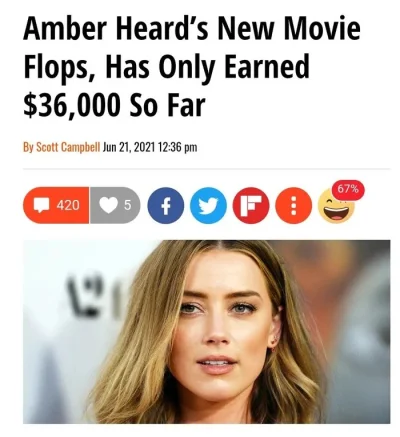 tindeRoman - Film "Gully" z Amber Heard zarobił jedynie 36 tysięcy dolarów. Cieszy to...