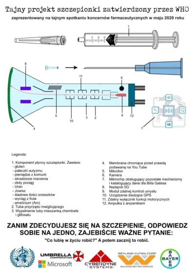 Imperator_Wladek - Żeby tylko grafen się w nich znajdował ( ͡° ʖ̯ ͡°)