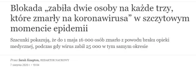 t.....n - > ciekawe skąd wziął się "szczyt kwarantanny", hm.

@Shatter: ciekawe cze...