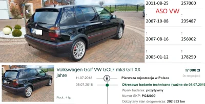 malinowydzem - „Volkswagen Golf VW GOLF mk3 GTI XX jahre”
Podesłany na PW 
Golf z 1...