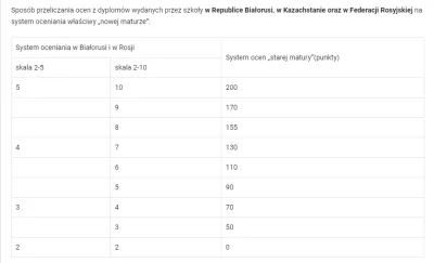 michalxd21 - I właśnie dlatego jestem za powrotem egzaminów wewnętrznych aby każdy mi...