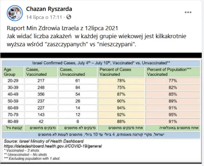 Gwyn66 - Oho, jak widać i 45 lat doświadczenia mogą być gówno warte jak się jest debi...