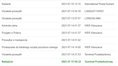 idefikx - polecony priorytetowy ( ͡° ʖ̯ ͡°)
#pocztapolska #tracking