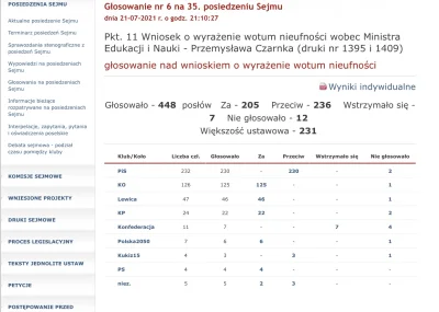 gardzenarodowcami - #bekazprawakow #neuropa 
#konfederacja brawo konfederacja! Wstrz...