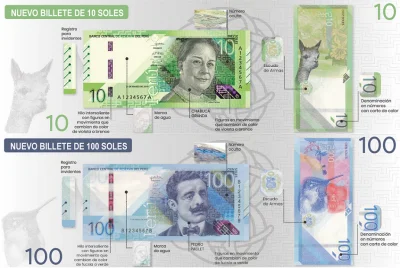 IbraKa - Banco Central de Reserva del Perú w dniu 22 lipca wyemitował nowe banknoty z...