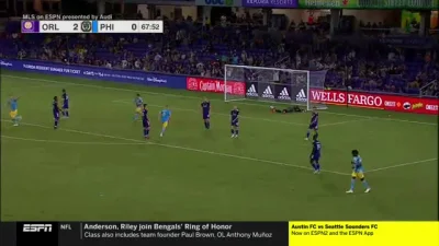 tyrytyty - Orlando City 2-[1] Philadelphia Union - Kacper Przybyłko 68'

(⌐ ͡■ ͜ʖ ͡■)...