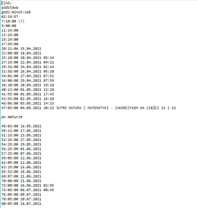 quxo - @quxo: a tu notowałem wszystkie godziny nauki. Tak więc jak widać przed maturą...