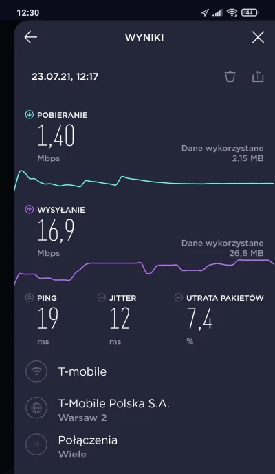 Amerykanskie_Megatrendy - Co może być powodem takiego zwolnienia internetu LTE od T-m...