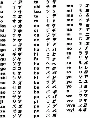 KoszernyChomik - Okej pelny alfabet kanji z kolejnoscia, troche poczekacie na naszych...