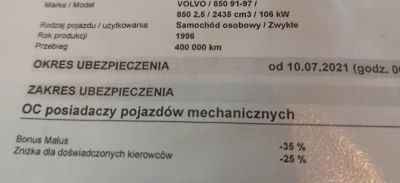 Dioromeh - @Tomsz1989: w tym roku była dobra oferta na oc dla bardzo starych samochod...