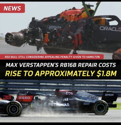 Mothman- - News 

Odbudowa auta Maxa Verstappena nie będzie kosztować jak sądzono 500...