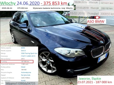 malinowydzem - „BMW F11 520D 184 KM. Serwisowany w ASO. Wszystko 100% sprawne, nie wy...
