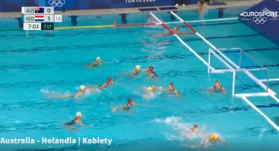 normanos - Wreszcie coś ciekawego ( ͡° ͜ʖ ͡°)

#tokio2020 #waterpolo