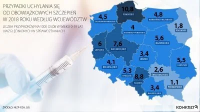 HajLajf - O, a tutaj mapa uchylania się od OBOWIĄZKOWYCH szczepień.