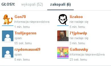 sipcabej - @Gon70 i @Galkovsky już zakopali xD co tam u oficera prowadzącego?