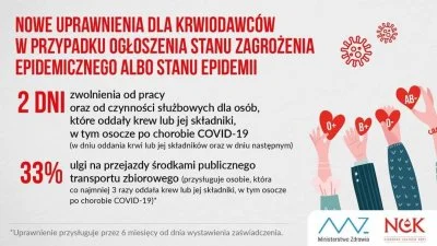 Salido - @d4wid: Potrzebujesz zaświadczenia z RCKiK - dają od ręki. Jest ono ważne pr...