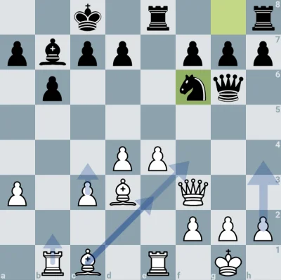 Q.....2 - Dlaczego stockfish mówi, że h4 to najlepsze posunięcie?
#szachy