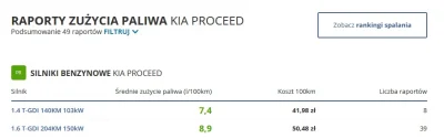 OrzechowyDzem - @dobry_wykopek: Faktycznie nie ma tragedii.