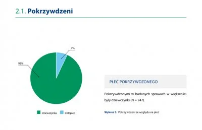 SynGilgamesza - @Jare_K: Chłopców??