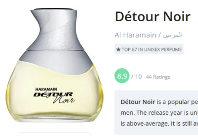 boubobobobou - Top 67 (ʘ‿ʘ)
#perfumy