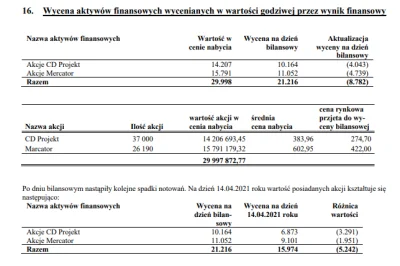 Mikrosoft - @Kawana: @kubas_782: @futrzakos: @porter21: " Master Pharm producent supl...