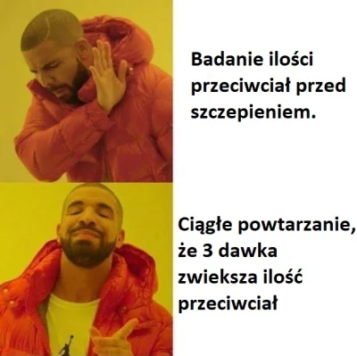 DyrmaZdzislaw - Tak to wszystko widze... #covid19 #szury #epidemia #szczepienia