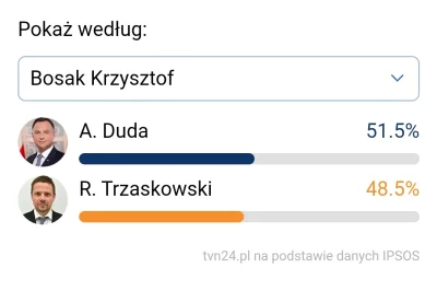 E.....r - >PiS chce wprowadzić podwyżki dla polityków za pomocą rozporządzenia pre...