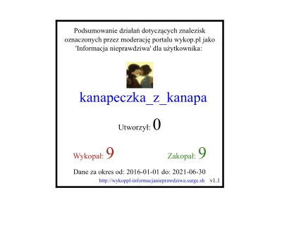 k.....a - @placebo_: wstydu nie ma jak na tyle lat.