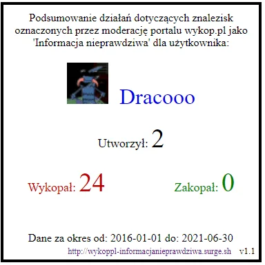 D.....o - @placebo_: większość na moderację xD