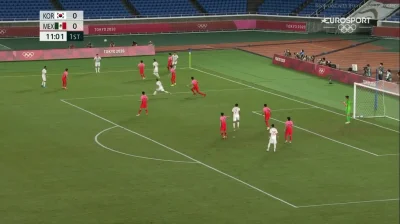qver51 - Henry Martin, Korea Południowa - Meksyk 0:1
#golgif #mecz #koreapoludniowa ...