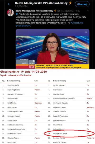 kleopatrixx - Posłanka lewicy, Beata Maciejewska jest tak bardzo przeciwko podwyżkom ...